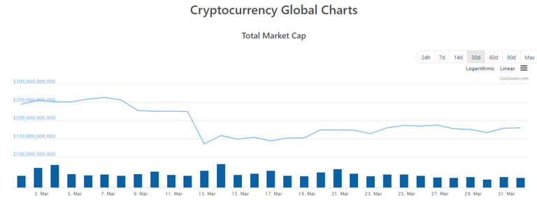 Market Cap 320.png