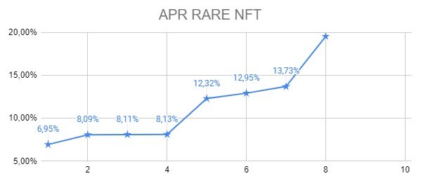 APIrare.jpg