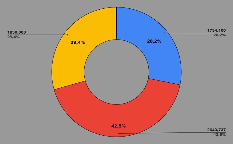 grafico.jpg