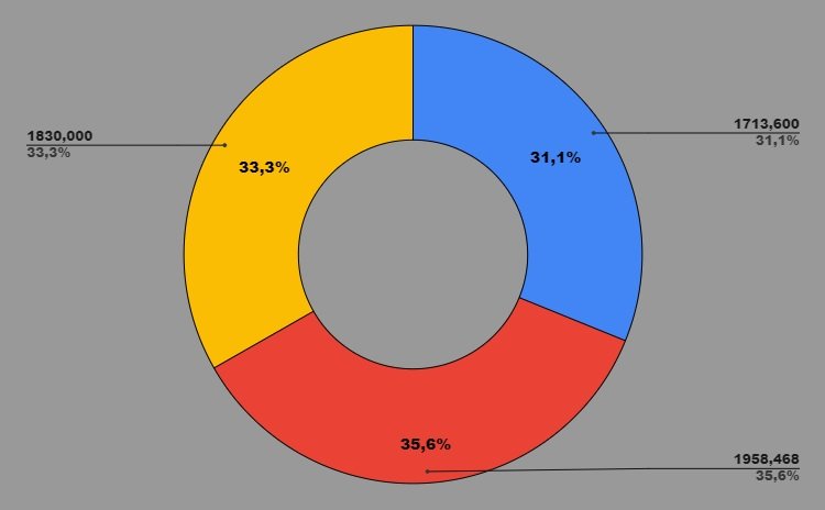 grafico.jpg