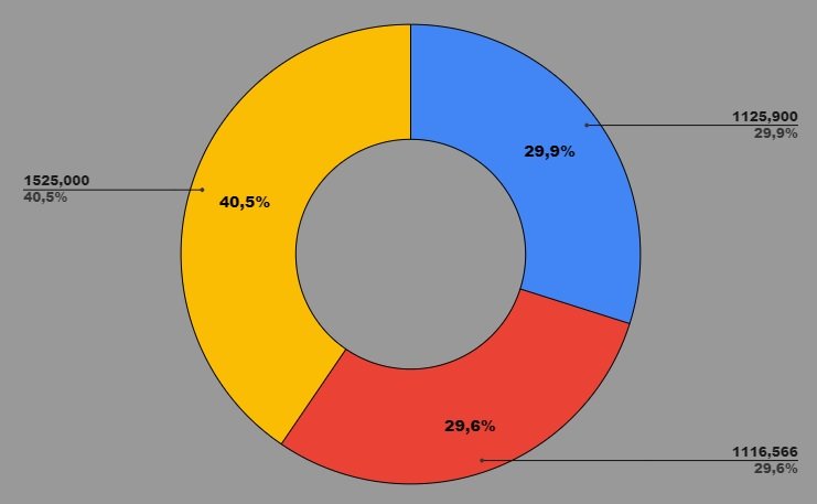 grafico.jpg