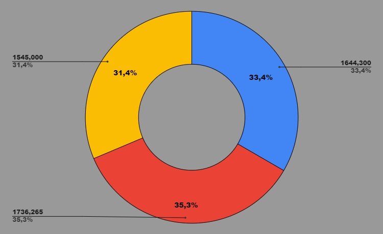 grafico.jpg