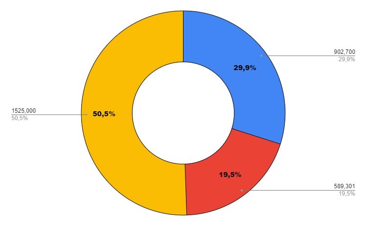 grafico.jpg