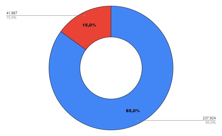 grafico.jpg