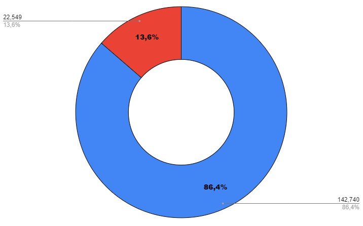 grafico.jpg