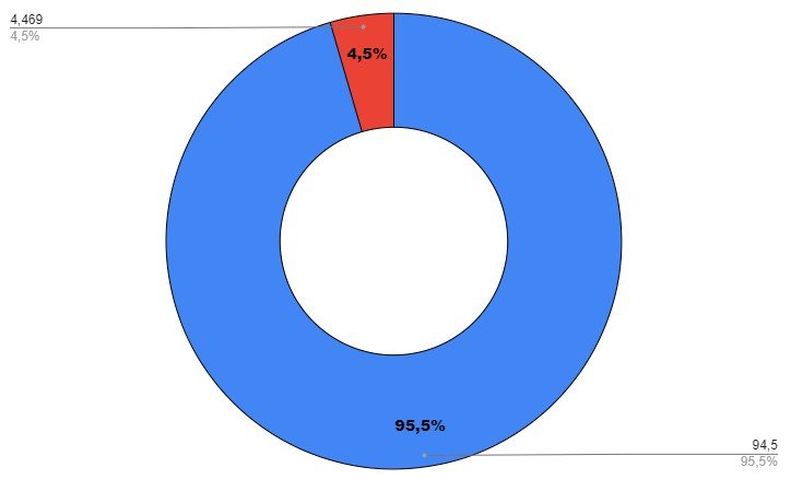 grafico.jpg