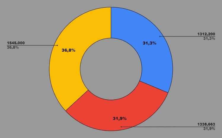 grafico.jpg