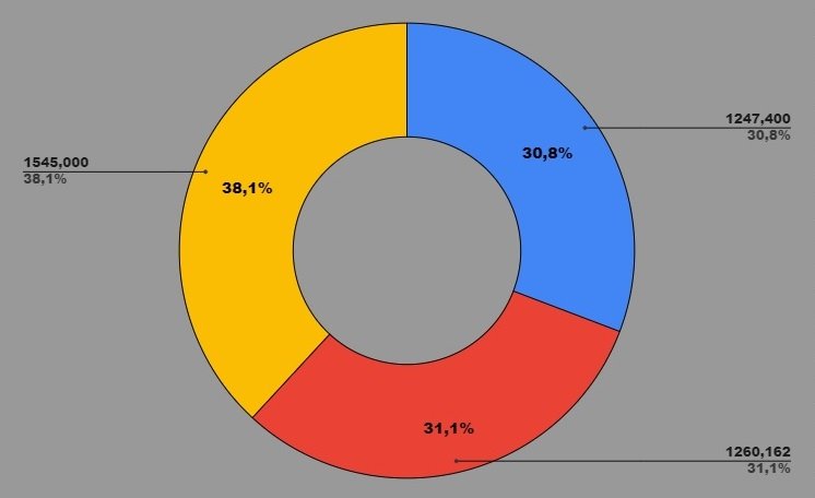 grafico.jpg