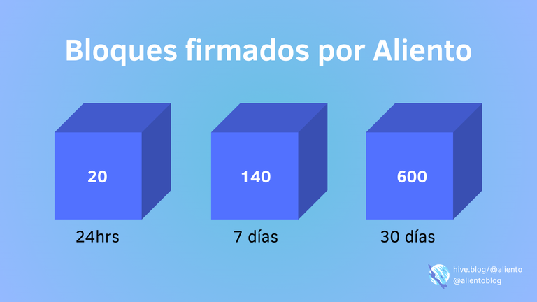 @aliento blocks.png