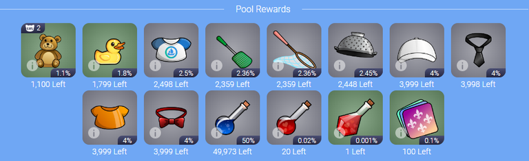 Pool rewards.png