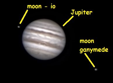 io-jupiter-ganymede.jpg