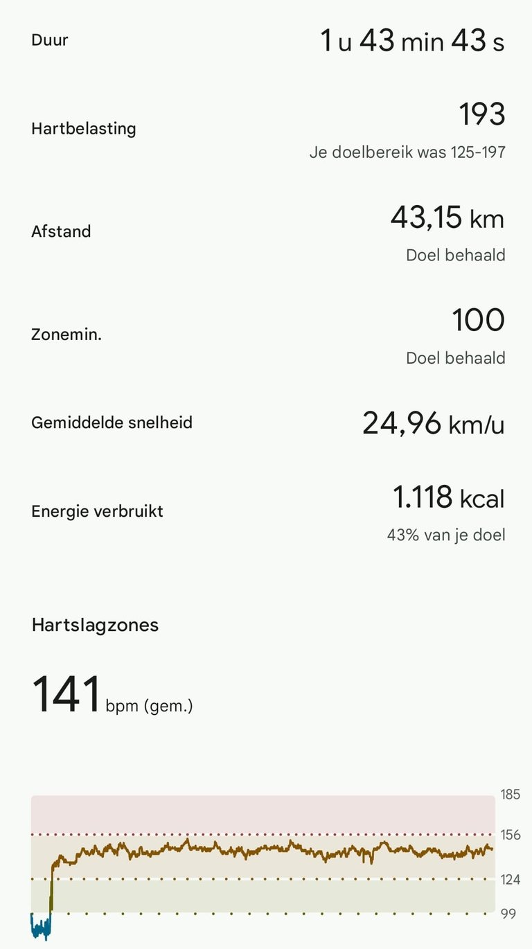 Afbeelding van WhatsApp op 2025-06-28 om 14.58.00_a87aff65.jpg