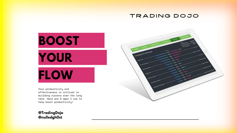 TradingDojo #6 Boost Your Productivity.png