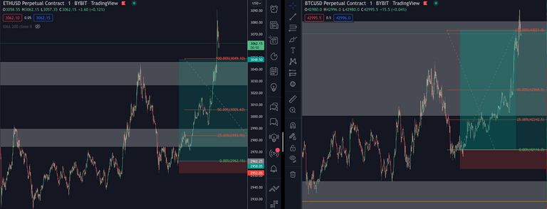 Alle Zielen getroffen / all targets hit 🎯🚀🚀🚀