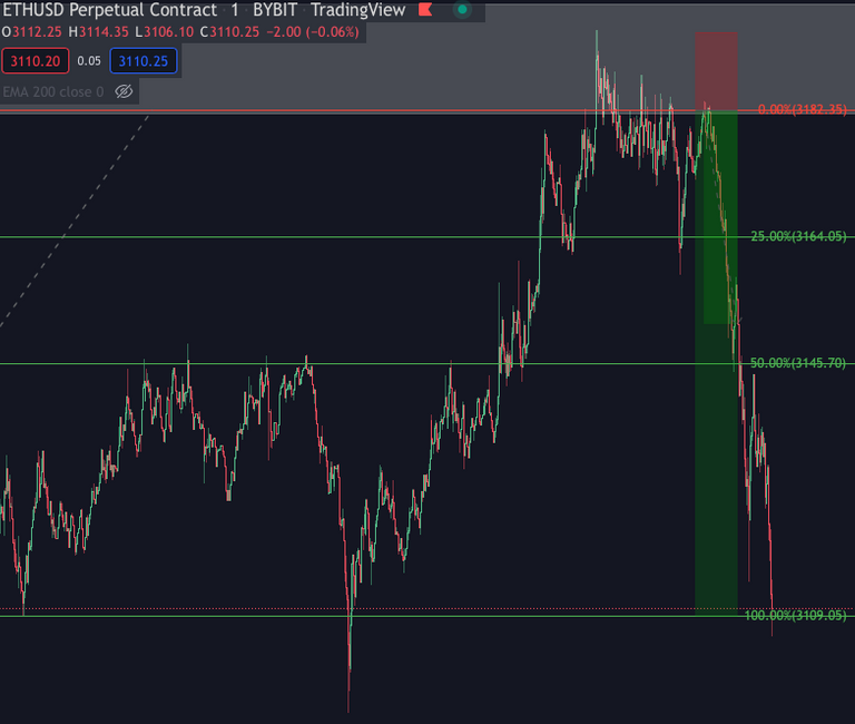 Alle Zielen getroffen 🎯🚀🚀🚀 /  All targets hit 🎯🚀🚀🚀 