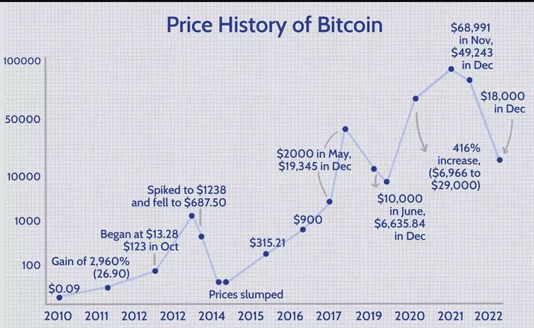 Bitcoin_Price.JPG