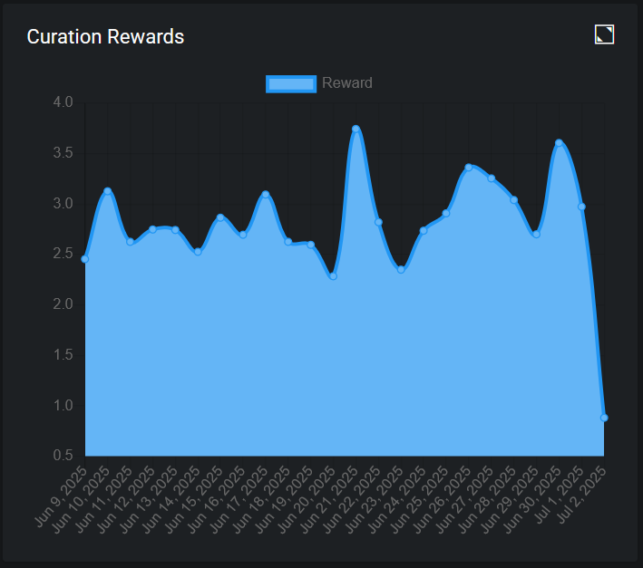 curation.PNG