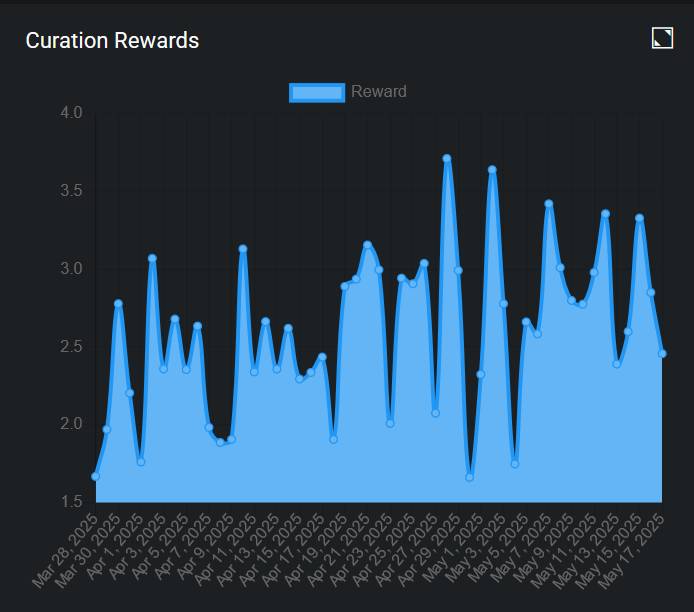 curation.PNG