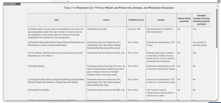 Blantons Chart.jpg