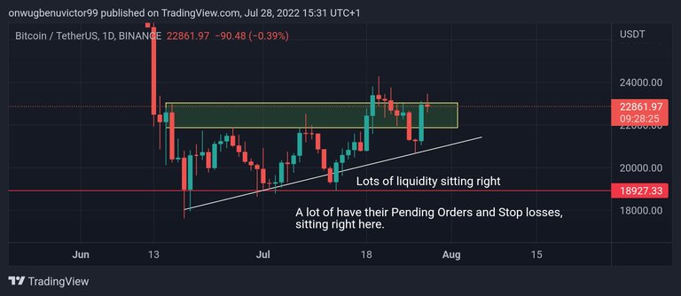 TradingView_Screenshot_1659018696563.jpg