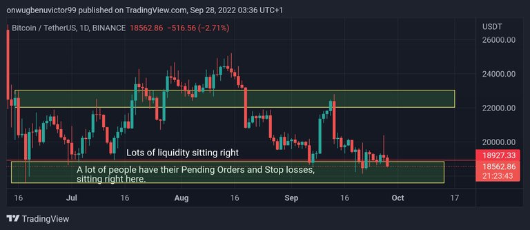 TradingView_Screenshot_1664332577789.jpg