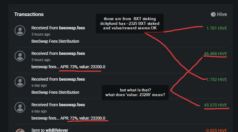 Question about high rewards some accounts get from BeeSwap
