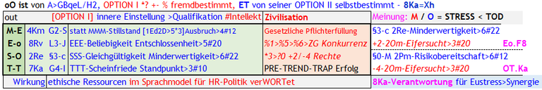 Beinhaltet das Obige und mehr, für mich parametrisiert - für Dich entsprechend verfügbar