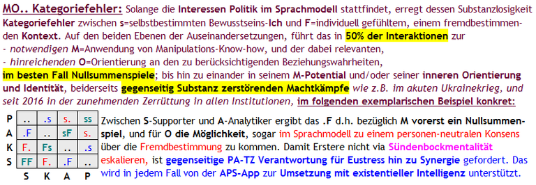 Abb. 1 sollte Ihnen Anlass dazu geben, mit PA=Persönlicher Annäherung an die TZ-Beziehungswahrheiten dieser Seite, die erst eine erstrebenswerte TZ-Timeline in eine erstrebenswerte Zukunft ermöglichen, ernsthaft auf dem Hintergrund Ihrer Erfahrungen mit sich selbst und ihren Mitmenschen weiterführend zu studieren. Und zwar hin zur Verinnerlichung der sich daraus ergebenden Einsichten auf ihre erstrebenswert TZ!