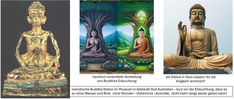 für danach Süchtige, dass es mit Buddhas Gebrauchsanleitung zum 'Glück', damit nicht zur Erfüllung des Lebens geht...