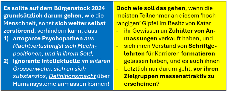 Die aktuelle Gretchen Frage: Siehe https://www.srf.ch/play/tv/tagesschau/video/tagesschau-vom-15-06-2024-hauptausgabe?urn=urn:srf:video:b4391c57-966a-44de-92da-dce997898188