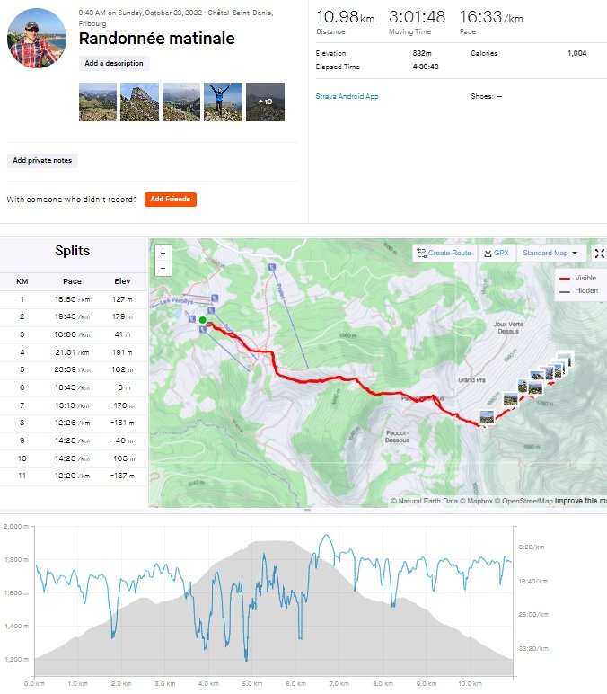 91_20221023_TrajetRando.jpg