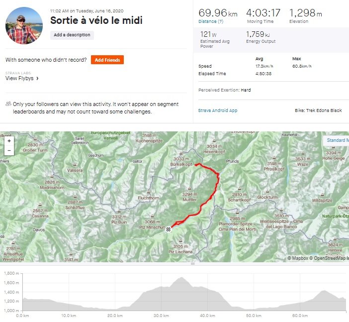 Trajet de 70km en 4h et 1300 mètres de dénivelé entre Scuol et Samnaun