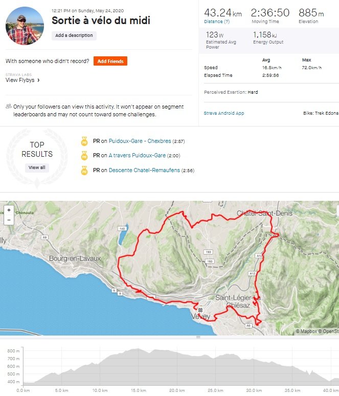 Trajet de 43 km en 2h36 avec 885 mètres de dénivelé dans la région de la Riviera, du Lavaux et de Fribourg