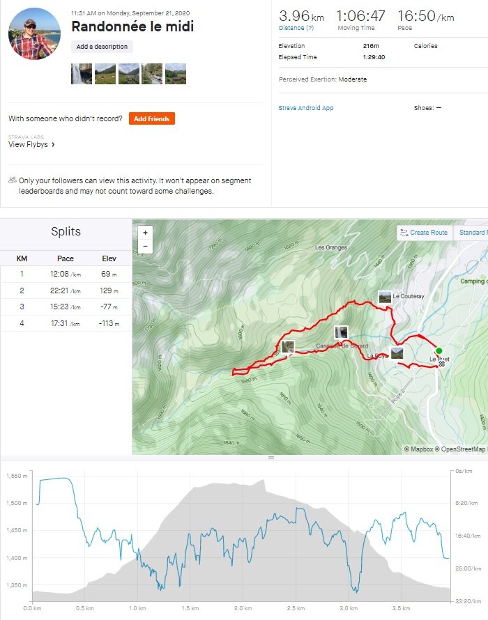 Petite randonnée de 4km avec 215 mètres de dénivelé positif réalisé en 1h07