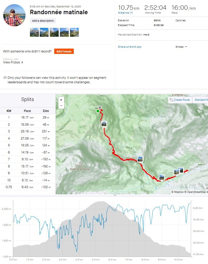 Randonnée de 10.75km avec 650 mètres de dénivelé positif réalisé en 2h50