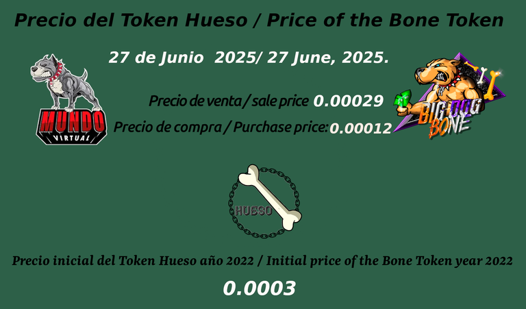 Imagen del post