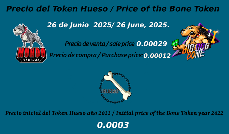 Imagen del post