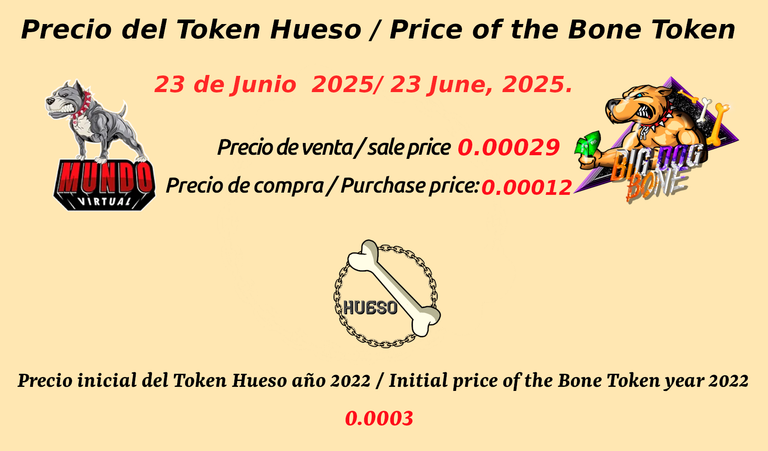 Imagen del post