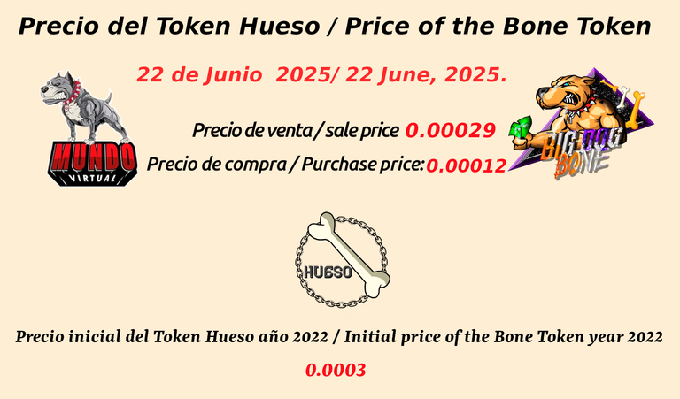 Imagen del post