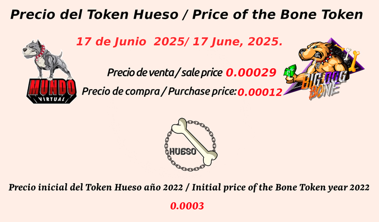 Imagen del post