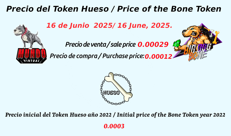 Imagen del post