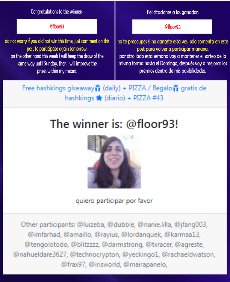 resultados spl.png