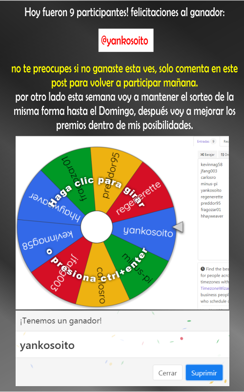 resultados español 1.png