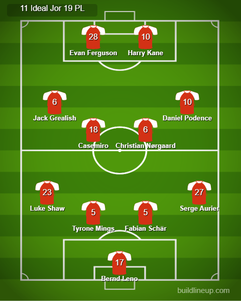 lineup (1).png