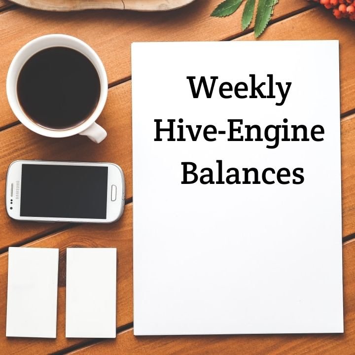 Weekly Hive-Engine Balances Part 5