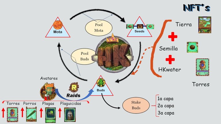 InfografiaHK2.jpg