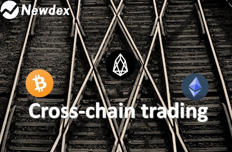 Cross chain trading_jpeg.jpg