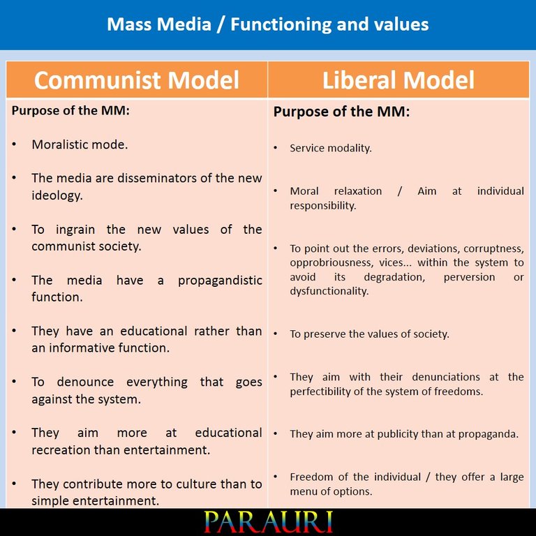 Tables 2 Eng..jpg