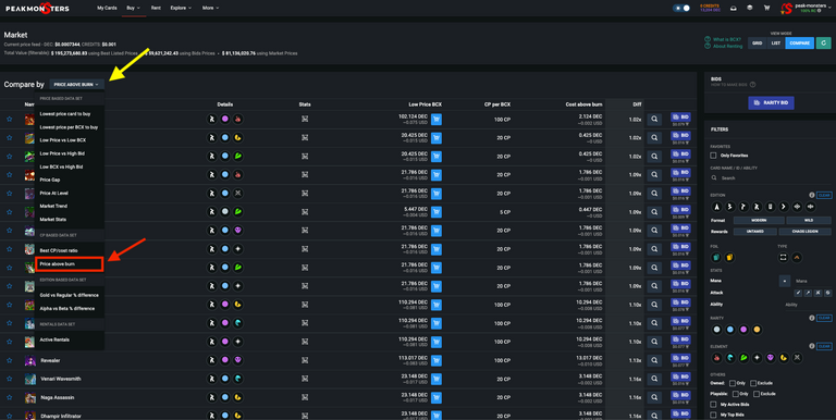 Going to Price Above Burn Compare page