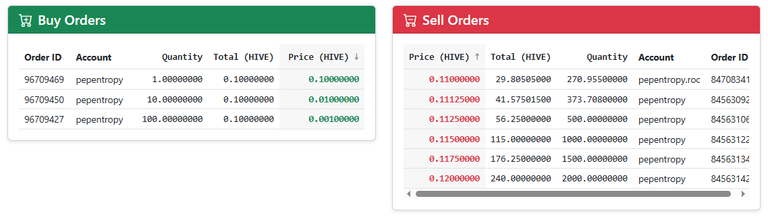 open_orders.png